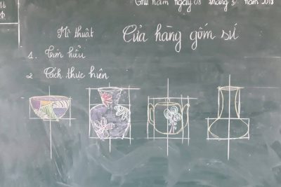 Các hoạt động trải nghiệm trong tiết học Mỹ thuật