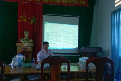 Hội nghị Cán bộ, Công chức, Viên chức năm học 2018-2019 Trường Tiểu học Lê Lợi